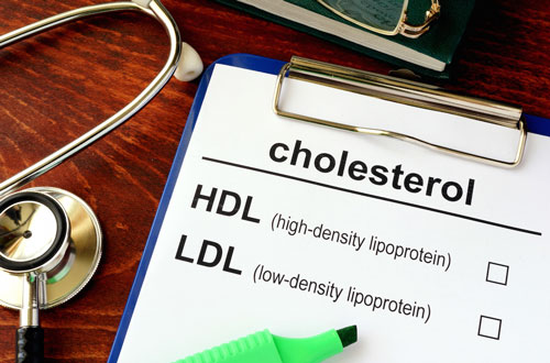 Houston Cholesterol Rebalancing Treatment Program